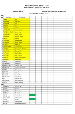 INTEGRATED SCHOOL - GRADE 11 & 12
FIRST SEMESTER, School Year 2021-2022
Section: SEM-04
ADVISER: MS. CATHERINE H. EMETERIO
YE