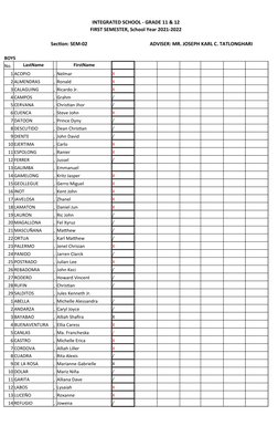 INTEGRATED SCHOOL - GRADE 11 & 12
FIRST SEMESTER, School Year 2021-2022
Section: SEM-02
ADVISER: MR. JOSEPH KARL C. TATLONGHA