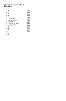 Q3_English6 Summative No. 2
Answer Key
1. D
2. C
3. D
4. B
5. A
6. EXPOSITION
7. RISING ACTION
8. CLIMAX
9. FALLING ACTION
10