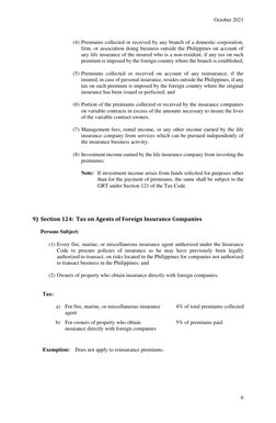 Understanding Section 116 OPT Tax | PDF | Finance & Money Management | Law