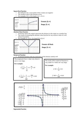 Square Root Function
•
Not defined to be a real number if the x-values are negative
•
The smallest value in the domain is zer