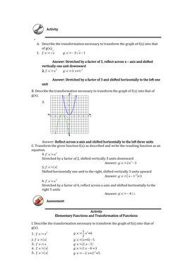 Activity
A. Describe the transformation necessary to transform the graph of f(x) into that 
of g(x).
1. f (x )=√x 
g (x )=−3√