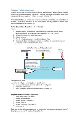 Fichas de Trabajo o Contenido 
 
En ellas se coloca la información más importante que se utilizará posteriormente. Se trata