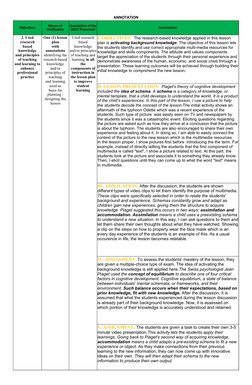 Enhancing Teaching with Research-Based Practices | PDF | Schema ...