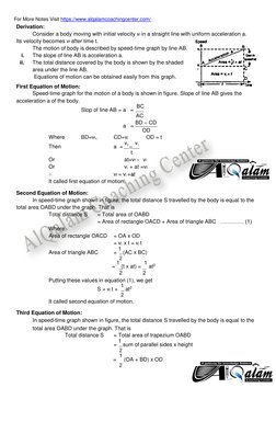 For More Notes Visit https://www.alqalamcoachingcenter.com/ 
Derivation: 
Consider a body moving with initial velocity vi in