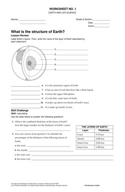 THE LAYERS OF EARTH 
Layer 
Thickness 
Crust 
5–70 km 
Mantle 
2,900 km 
Outer Core 
2,250 km 
Inner Core 
1,300 km 
 
WORKSH