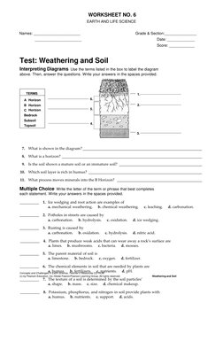 Concepts and Challenges in Earth Science, Teacher’s Resources CD-ROM 
(c) by Pearson Education, Inc./Globe Fearon/Pearson Lea