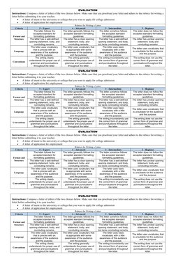 Letter Writing Evaluation Rubric | PDF | Rubric (Academic) | Grammar