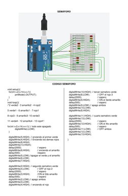 SEMÁFORO 
 
CODIGO SEMÁFORO 
 
void setup(){ 
  for(int i=2;i<14;i=i+1){ 
   
pinMode(i,OUTPUT); 
  } 
} 
void loop(){ 
/