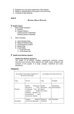 2. Establish time and space relationship of the disease
3. Relate to characteristics of the group in the community
4. Correla