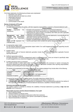 Introduction to Auditing Overview | PDF | Financial Audit | Audit