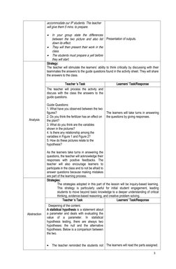Hypothesis Testing Lesson Plan for Grade 11 | PDF | Hypothesis | Null ...