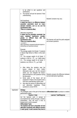 Hypothesis Testing Lesson Plan for Grade 11 | PDF | Hypothesis | Null ...
