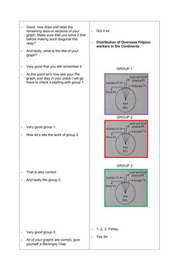 Grade 6 Pie Graph Lesson Plan | PDF | Pie Chart | Lesson Plan