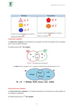 Actividades de Conjuntos para Tercer Grado | PDF | Conjunto ...