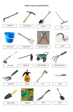 Essential Hand Tools for Farming | PDF