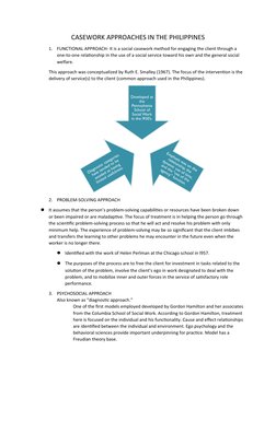 Casework Approaches in the Philippines | PDF | Psychosocial | Social Work