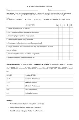 Firm Performance Questionnaire Scale Student Motivation and Performance Survey | PDF | Cognitive Science ...