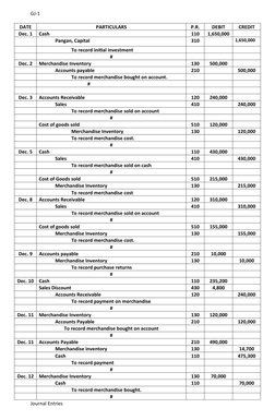GJ-1
DATE
PARTICULARS
P.R.
DEBIT
CREDIT
Dec. 1
Cash
110
1,650,000
Pangan, Capital
310
1,650,000
To record initial investment