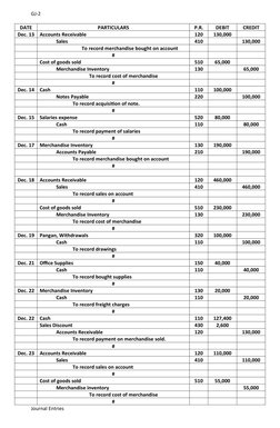GJ-2
DATE
PARTICULARS
P.R.
DEBIT
CREDIT
Dec. 13
Accounts Receivable
120
130,000
Sales
410
130,000
To record merchandise bough