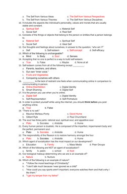a.
The Self from Various Ideas
c. The Self from Various Perspectives
b.
The Self from Various Theories
d. The Self from Vario