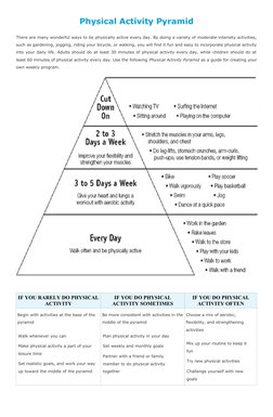 Physical Activity Pyramid
There are many wonderful ways to be physically active every day. By doing a variety of moderate-int