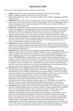 Guide to Dante's Nine Circles of Hell | PDF | Inferno (Dante ...