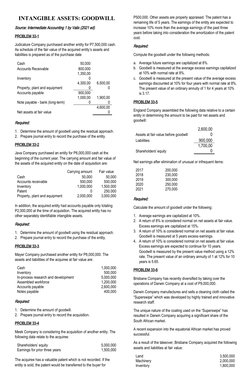 INTANGIBLE ASSETS: GOODWILL
Source: Intermediate Accounting 1 by Valix (2021 ed)
PROBLEM 33-1
Judicature Company purchased an