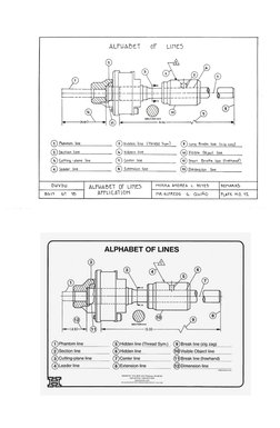 Section Ab Line Understanding the Alphabet of Lines | PDF