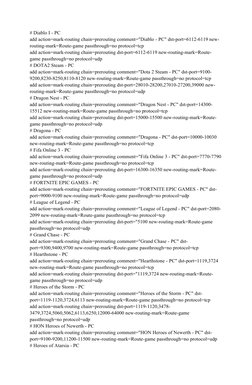 # Diablo I - PC
add action=mark-routing chain=prerouting comment="Diablo - PC" dst-port=6112-6119 new-
routing-mark=Route-gam
