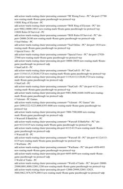 add action=mark-routing chain=prerouting comment="RF Rising Force - PC" dst-port=27780 
new-routing-mark=Route-game passthrou