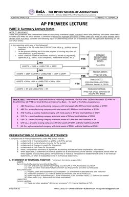 ReSA - THE REVIEW SCHOOL OF ACCOUNTANCY 
           CPA Review Batch 44   October 2022 CPALE  Pre-Week Summary Lecture