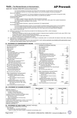 AP Preweek  
ReSA – THE REVIEW SCHOOL OF ACCOUNTANCY 
Batch 44 – October 2022 CPA Licensure Examination  
 
 
 
 
 
 
Page 2