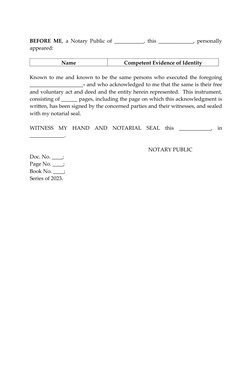 BEFORE ME, a Notary Public of ___________, this _____________, personally
appeared:
Name
Competent Evidence of Identity
Known