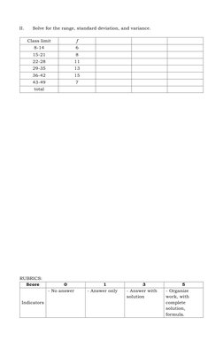 II. 
Solve for the range, standard deviation, and variance. 
 
Class limit 
f 
 
 
 
8-14 
6 
 
 
 
15-21 
8 
 
 
 
22-28