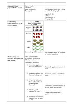 B. Establishing a 
purpose for the lesson
Legend, title (2x)
Label (2x)
It uses pictures (2x)
Pictograph (2x) 
(The pupils wi