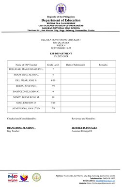 DLL - DLP Monitoring Checklist 2023 2024 | PDF | Philippines