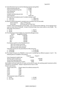 Page 8 of 8 
 
27. Dude Manufacturing incurred the following expenses during 2015: 
Fixed manufacturing costs