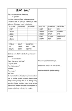 Grade 2 Synonyms and Antonyms Lesson Plan | PDF | Adjective | Lesson Plan
