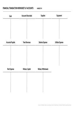 FINANCIAL TRANSACTION WORKSHEET & T-ACCOUNTS
HANDOUT #1
Source: Win Ballada’s Basic Accounting for Senior HS (Made Easy), Dom