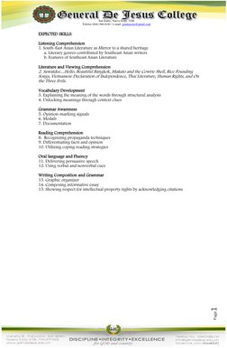 San Isidro, Nueva Ecija  3106 
Telefax (044) 940-6181 / e-mail: gendejesus@gmail.com 
Page1 
 
EXPECTED SKILLS: 
 
List