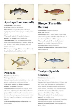 Popular Fish Varieties in the Philippines | PDF | Tuna | Fish