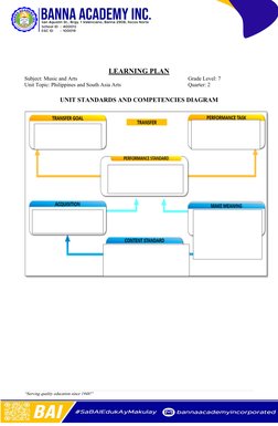 Grade 7 Music & Arts Quarter 2 Plan | PDF | Learning | Interview