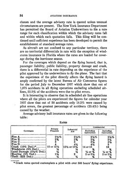 84 
AVIATION INSURANCE 
classes and the average advisory rate is quoted unless unusual 
circumstances are present. The New Yo