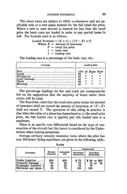 AVIATION INSUP~NCE 
85 
The above rates are subject to 100% co-insurance and are ap- 
plicable only to a new plane insured fo