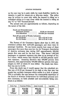 AVIATION INSURANCE 
89 
as the case may be is paid, while for total disability weekly in- 
demnity is paid for twenty-six or