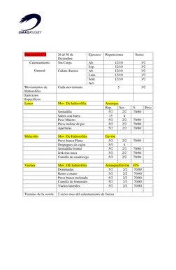 Microciclo N°2 
26 al 30 de 
Diciembre 
Ejercicio 
Repeticiones 
Series 
Calentamiento  
 
General 
Sin Carga