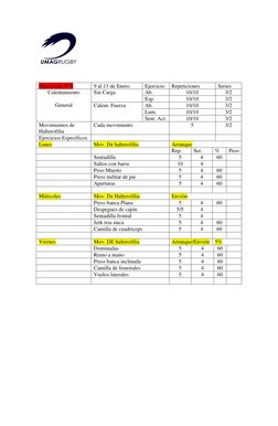 Microciclo N°4 
9 al 13 de Enero 
Ejercicio 
Repeticiones 
Series 
Calentamiento  
 
General 
Sin Carga 
Ab.