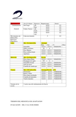 Microciclo N°5 
16 al 21 Enero 
Ejercicio 
Repeticiones 
Series 
Calentamiento  
 
General 
Sin Carga 
Ab. 
1