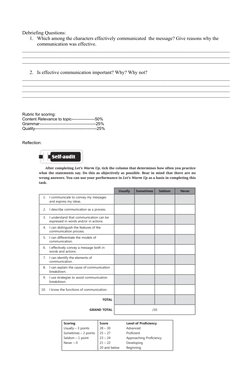 Debriefing Questions:
1. Which among the characters effectively communicated  the message? Give reasons why the 
communicatio